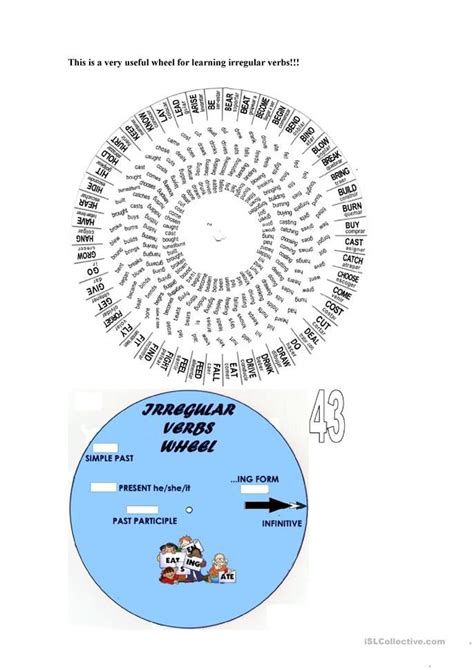 Verb Wheel English Esl Worksheets For Distance Learning And Physical