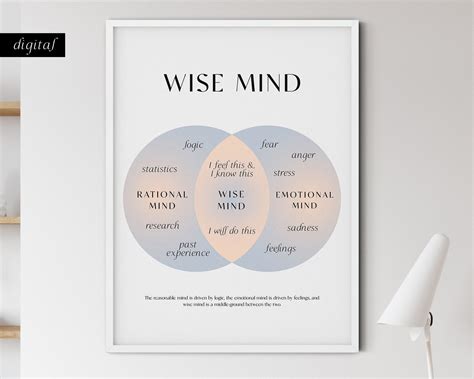 Wise Mind Digital Poster What We Think Mental Health Etsy