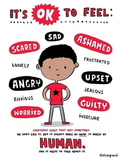 Pin By Lena Lau On Parenting Mental Health Posters Kids Mental