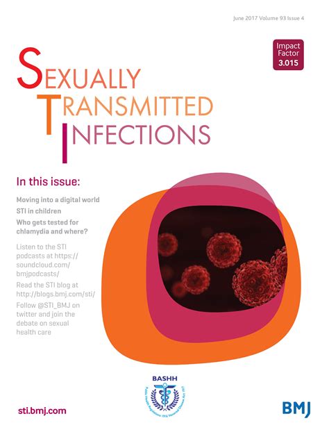 The Role Of Digital Interventions In Sexual Health Sexually Transmitted Infections
