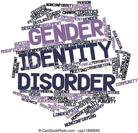 Abstract Word Cloud For Gender Identity Disorder With Related Tags And