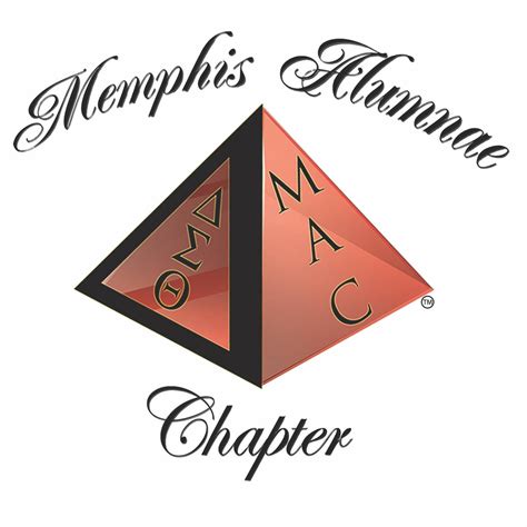 Memphis Alumnae Chapter of Delta Sigma Theta Sorority, Inc. | Memphis TN