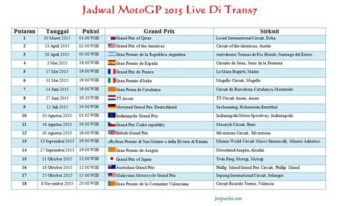 Ikuti selalu siaran langsung balapan motogp setiap serinya, maka kami dari wartasolo.com akan menghadirkan informasi jadwal motogp 2017 terbaru, lengkap dengan jam tayangnya di trans7. Download Jadwal MotoGP 2015, Tim dan Pembalapnya ...