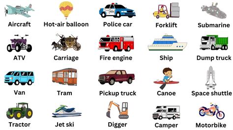 Different Types Of Vehicles In English Transportation Vocabulary