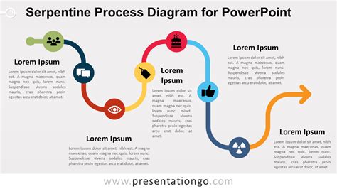 Powerpoint Serpentine Timeline Presentationgo Powerpo