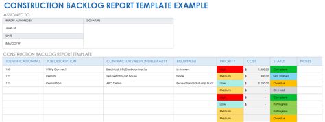 Free Product Backlog Templates And Examples Smartsheet