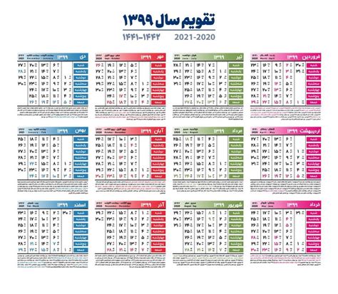 Julian Vs Gregorian Calendar 2021 Calendar Template Online Calendar