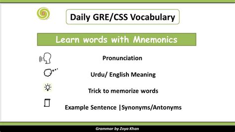 Gre Vocab Words Of The Day Capricious Daily Vocabulary Youtube