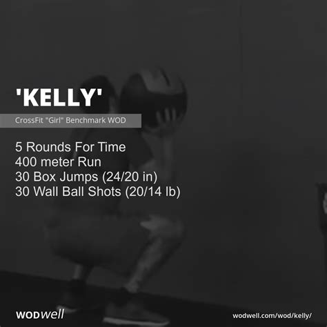 Kelly Workout Crossfit Girl Benchmark Wod Wodwell
