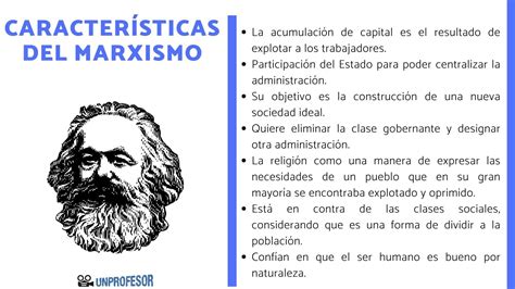 10 Características Del Marxismo Resumen Vídeos