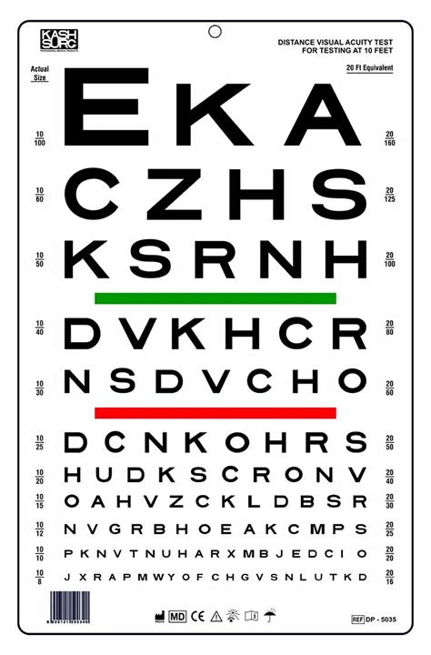 Snellen Visual Acuity Eye Chart For 10 Feet Chart 14 X 9 Inches Buy