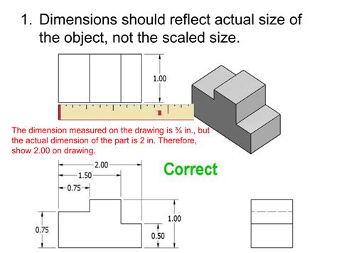 Multi View Dimensioning Rules Notes