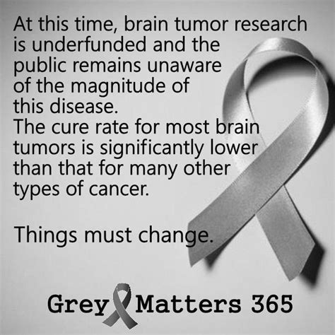 Pin On Brain Tumor Cancer
