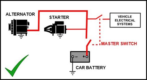 Diagram Battery Isolator Switch Wiring Diagram Mydiagramonline