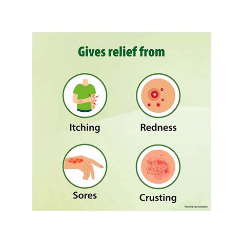 Buy Tetmosol Medicated Soap For Relief From Skin Infections Lime