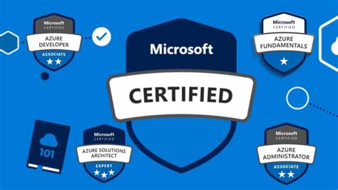 New Microsoft Azure Certifications Path In 2022 Updated The