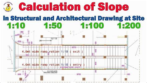 Calculation Of Slope In Structural And Architectural Drawing At Site