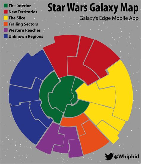 Canon Question Whats The Deal With These New Regions Shown On Some