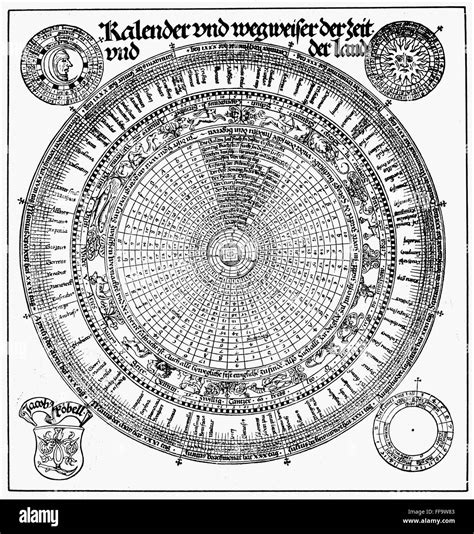 Roman Julian Calendar Ngerman Broadside 1520 Stock Photo Alamy