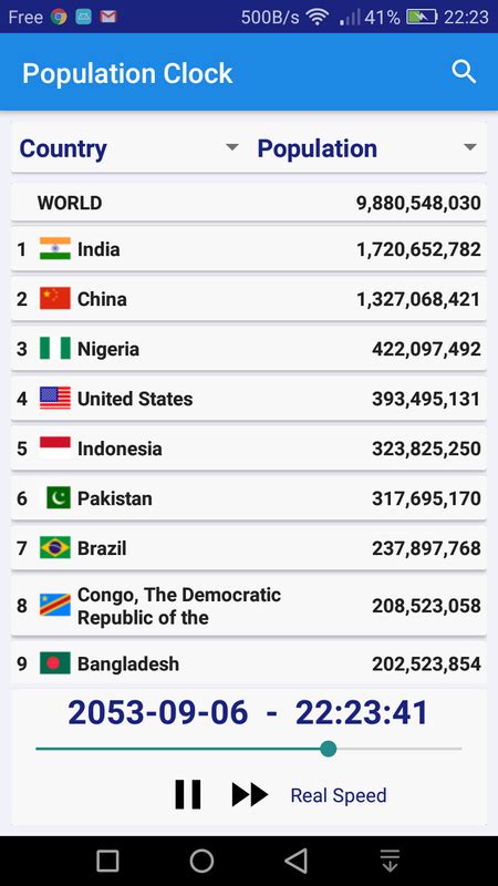 World Population Clock for Android - APK Download