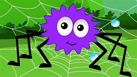 Incy Wincy Spider Nursery Rhymes For Kids Songs For Babies And Children
