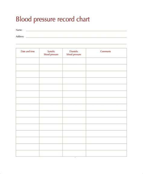 Free 29 Blood Pressure Chart Sample Templates In Pdf Ms Word Excel