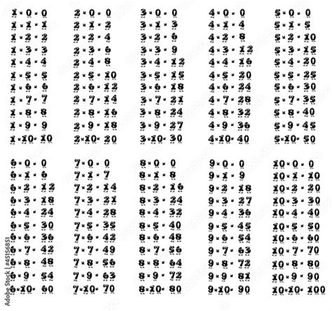 Loge Intention Papy Tabla Del 45 De Multiplicar Réflexion Authentique