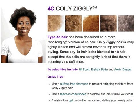 How To Determine Hair Type On Natural Hair 4c Natural Hair Natural