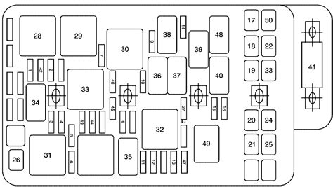 Pontiac G6 Engine Fuse Box Location