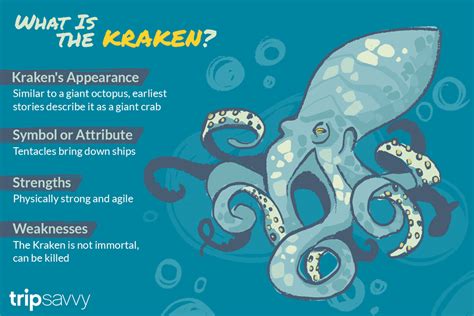 Is The Kraken A Greek Monster