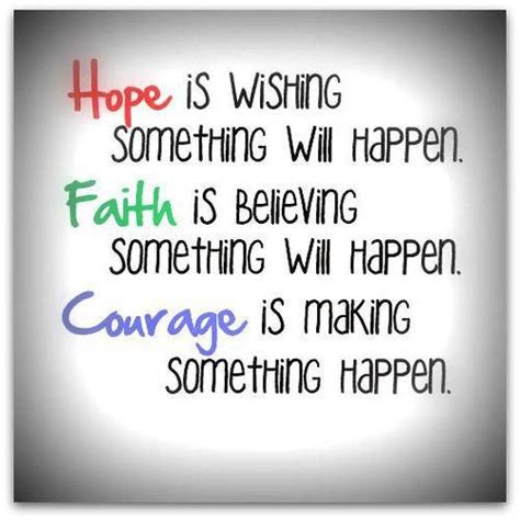 We did not find results for: Famous Quotes Faith Hope Love. QuotesGram