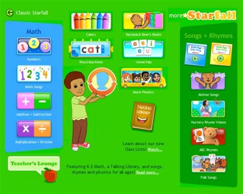 Starfall 7 Wonderful Learning Websites For Kids