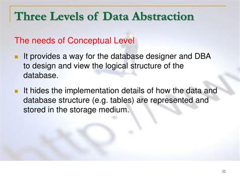 Ppt Introduction To Database Design Methodology Powerpoint