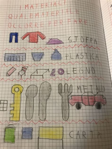 Simple Science: How to Make a Volcano with Kids