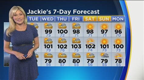 Jackie Johnson S Weather Forecast July 31 Youtube