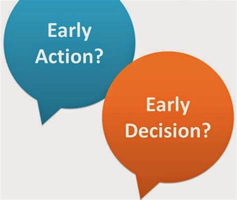 Early Action And Early Decision What You Need To Know