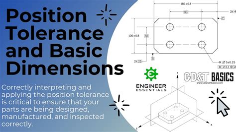 Position Tolerances And Basic Dimensions Youtube