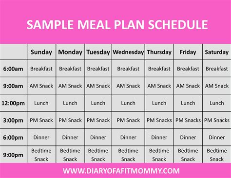 Sample Eating Clean Schedule For Beginners Diary Of A Fit Mommy