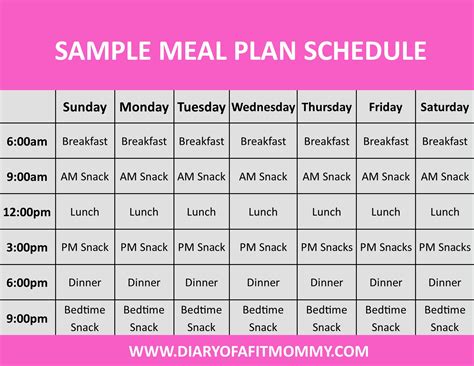 Anything beyond that is totally unacceptable. Sample Eating Clean Schedule for Beginners - Diary of a Fit Mommy