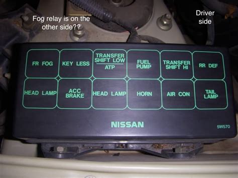 2002 Nissan Pathfinder Fuse Box Diagram
