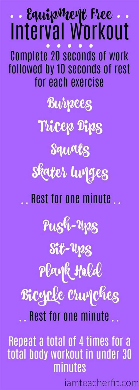 Interval Training Workout Under Minutes Ab Workout At Home Total Body Workout Quick