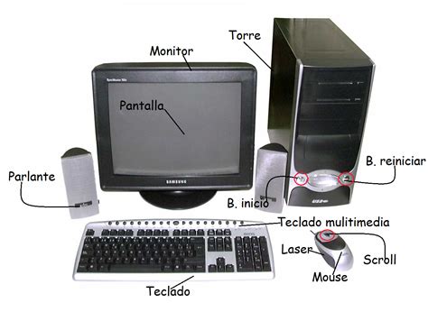 Informatica Partes Del Computador