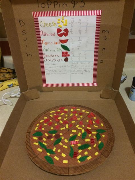 Our Pizza Fraction Project Pizza Fraction Project Fractions Math