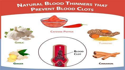 Natural Blood Thinners For Health E Phlebotomy Training