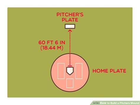 How To Build A Pitchers Mound With Pictures Wikihow