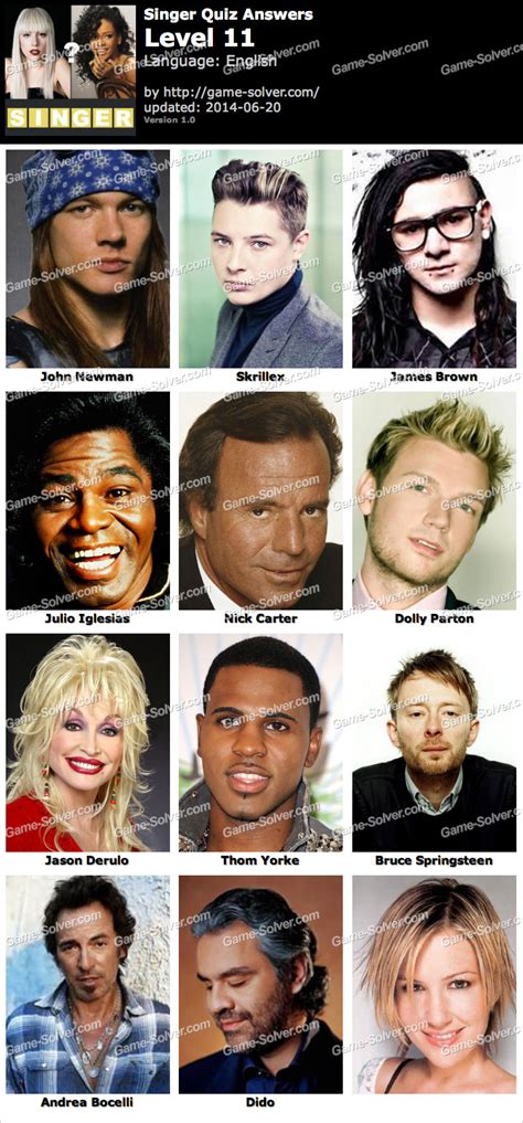 Page 2 this category is for questions and answers related to dolly parton, as asked by users of funtrivia.com. Singer Quiz Level 11 - Game Solver