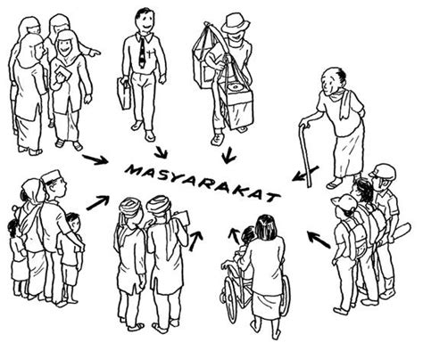 Mengalami perubahan menjadi pasal 27 dan 28 menjadi bab xa tentang hak asasi manusia dengan pasal 10. Peranan Lingkungan (Keluarga, Masyarakat dan Media Massa ...