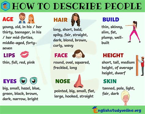 Describe Physical Appearance Descriptive Words For People Adjectives