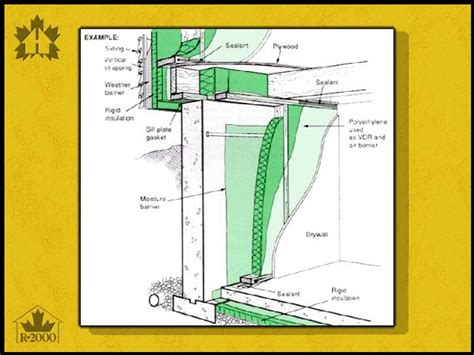 The problem is the vapor barrier gets in the way of maintenance and ends up torn (or filled with mouse debris). Vapour barriers in basements