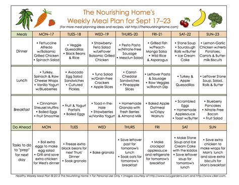 30 Day Meal Plan Template